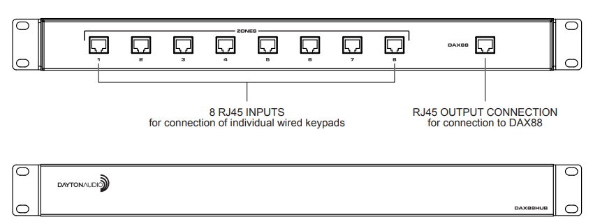 Dayton Audio DAX88 Bridgeable Distributed Audio Amplifier-5
