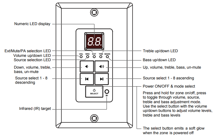 Dayton Audio DAX88 Bridgeable Distributed Audio Amplifier-7