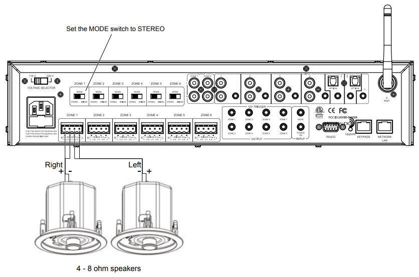 Dayton Audio DAX88 Bridgeable Distributed Audio Amplifier-8