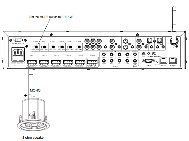 Dayton Audio DAX88 Bridgeable Distributed Audio Amplifier-9
