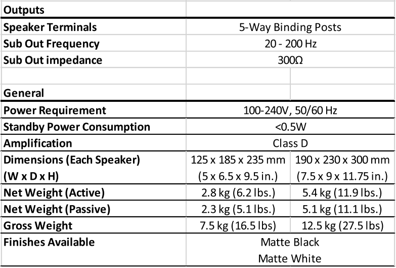 Dayton Audio M-Series Speaker-10