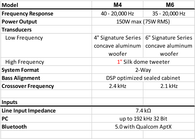 Dayton Audio M-Series Speaker-9