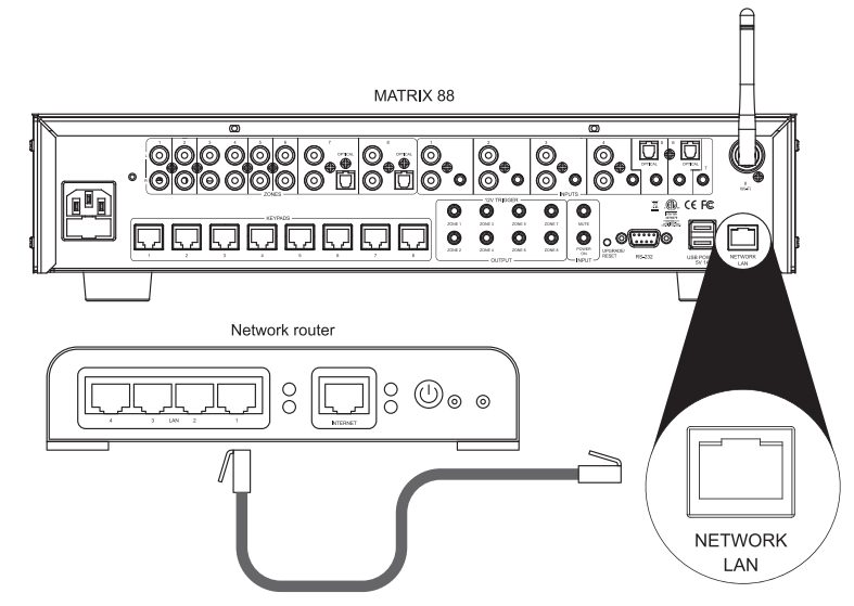 Dayton Audio MATRIX88 App Controlled Audio Switcher-1