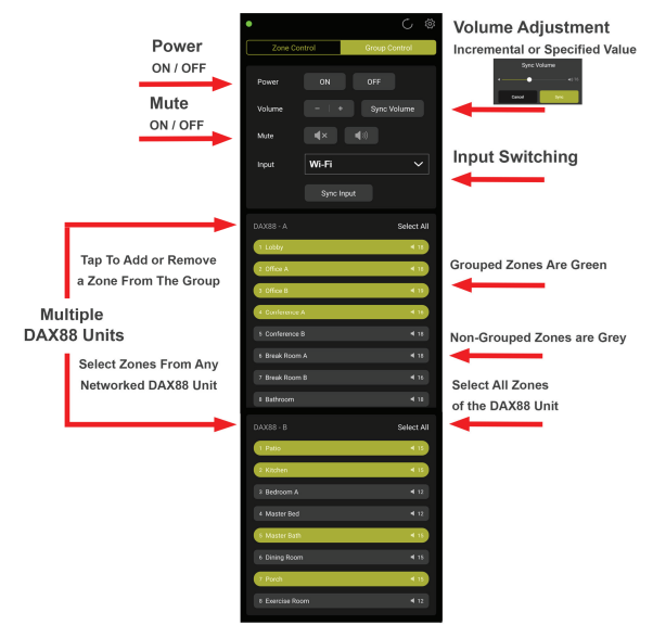 Dayton Audio MATRIX88 App Controlled Audio Switcher-10