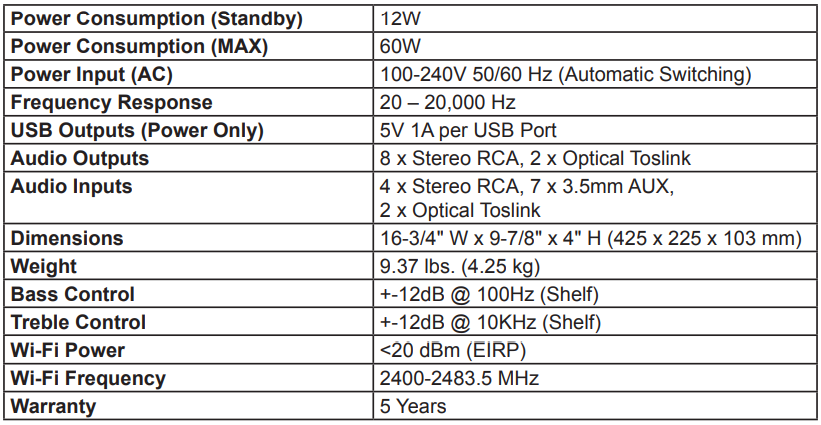 Dayton Audio MATRIX88 App Controlled Audio Switcher-17