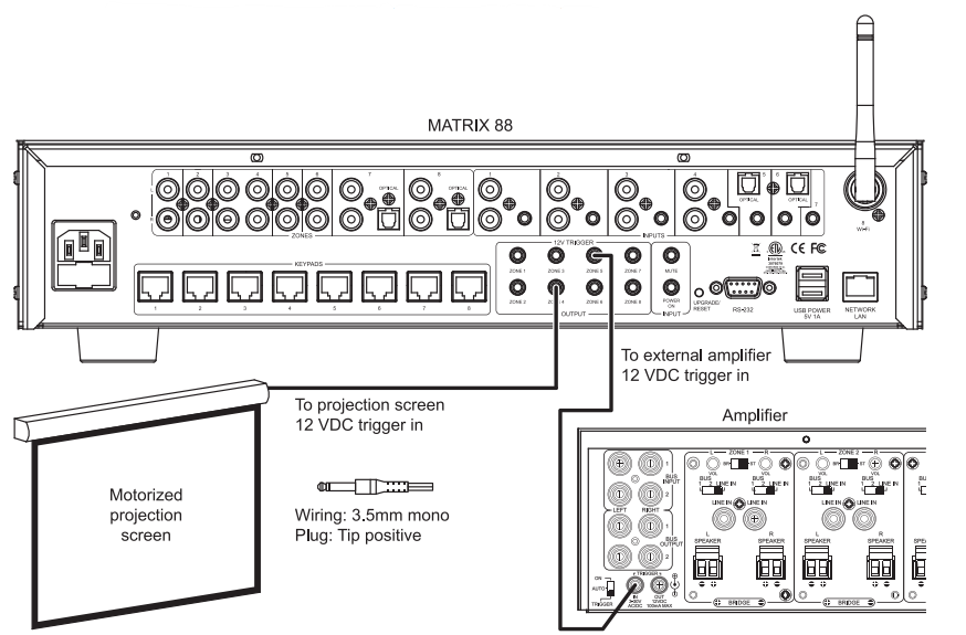 Dayton Audio MATRIX88 App Controlled Audio Switcher-4