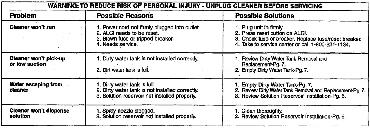 Dirt Devil Spot Scrubber Carpet Cleaner Machine 5