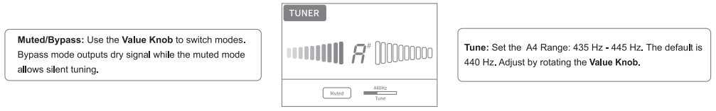 Donner Arena 2000 Multi-Effect Guitar Pedal AMP Processor User Manual Donner Arena 2000 Multi-Effect Guitar Pedal AMP Processor-13