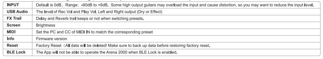 Donner Arena 2000 Multi-Effect Guitar Pedal AMP Processor User Manual Donner Arena 2000 Multi-Effect Guitar Pedal AMP Processor-18