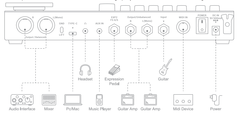 Donner Arena 2000 Multi-Effect Guitar Pedal AMP Processor User Manual Donner Arena 2000 Multi-Effect Guitar Pedal AMP Processor-2