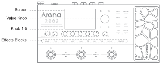 Donner Arena 2000 Multi-Effect Guitar Pedal AMP Processor User Manual Donner Arena 2000 Multi-Effect Guitar Pedal AMP Processor-5