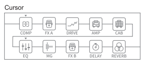 Donner Arena 2000 Multi-Effect Guitar Pedal AMP Processor User Manual Donner Arena 2000 Multi-Effect Guitar Pedal AMP Processor-6