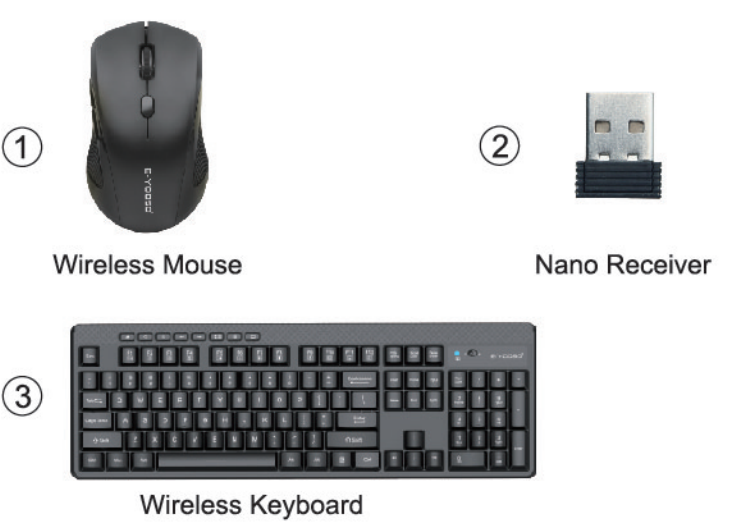 E-Yooso E-777 104KEY Wireless Keyboard-Mouse User Guide E-Yooso E-777 104KEY Wireless Keyboard-Mouse User Guide 1