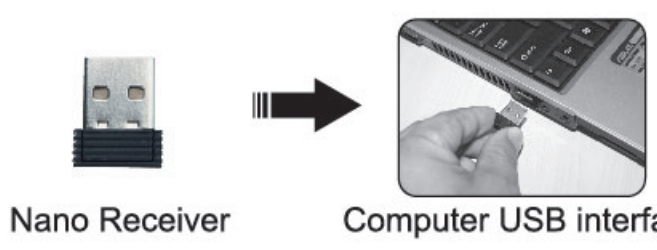 E-Yooso E-777 104KEY Wireless Keyboard-Mouse User Guide E-Yooso E-777 104KEY Wireless Keyboard-Mouse User Guide 2