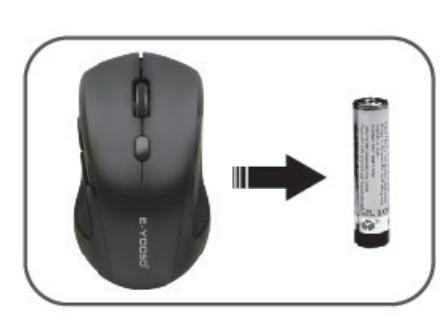 E-Yooso E-777 104KEY Wireless Keyboard-Mouse User Guide E-Yooso E-777 104KEY Wireless Keyboard-Mouse User Guide 7