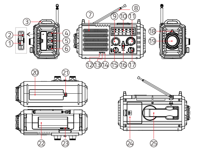 Eoxsmile HO-CR1009 Emergency Radio with NOAA Weather Alert User Guide 1