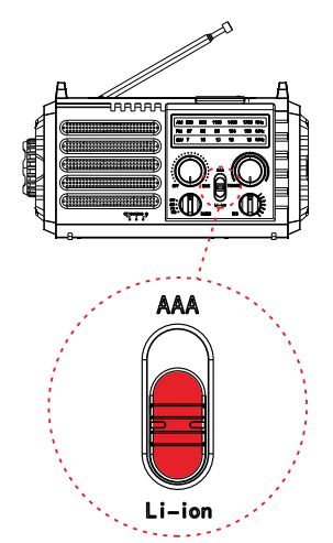 Eoxsmile HO-CR1009 Emergency Radio with NOAA Weather Alert User Guide 5