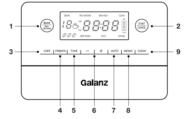 Galanz GLDC12S110A 2-in-1 Grind and Brew Coffee Maker User Manual 2