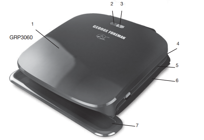 George Foreman GRP1060 4-Serving Removable Plate Electric Grill User Manual 2