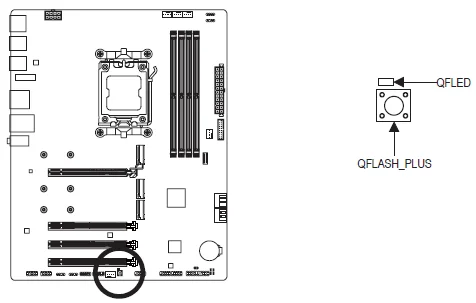 Gigabyte B650 EAGLE AX Motherboard User Guide Gigabyte B650 EAGLE AX Motherboard-10