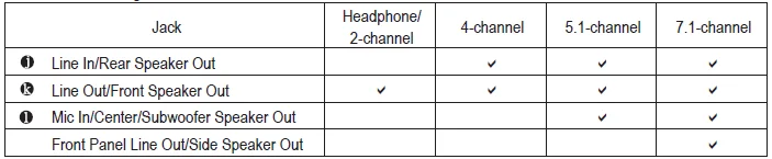 Gigabyte B650 EAGLE AX Motherboard User Guide Gigabyte B650 EAGLE AX Motherboard-9