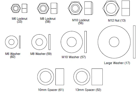 Golds Gym XRS-30 Home Gym User Guide Golds Gym XRS-30 Home Gym-3