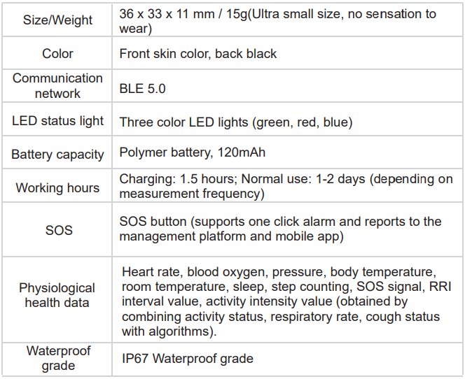Guidercare 300B IoT Health Angel Band User Guide Guidercare 300B IoT Health Angel Band-10