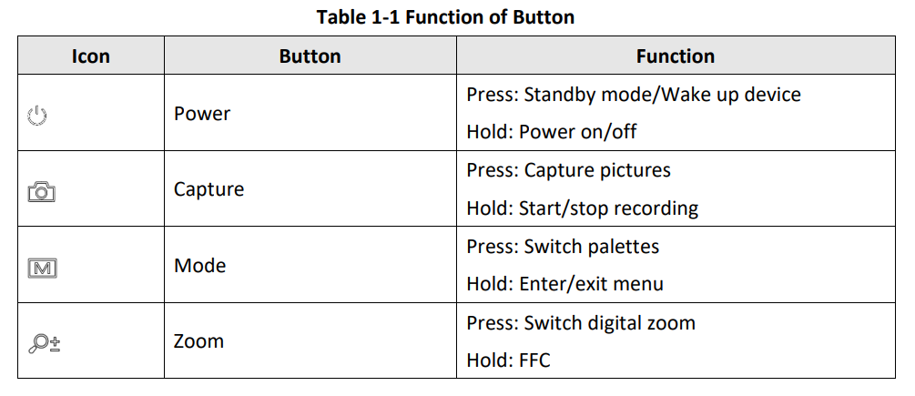 HIKMICRO LYNX Pro Series Thermal Monocular User Guide HIKMICRO LYNX Pro Series Thermal Monocular User Guide 2