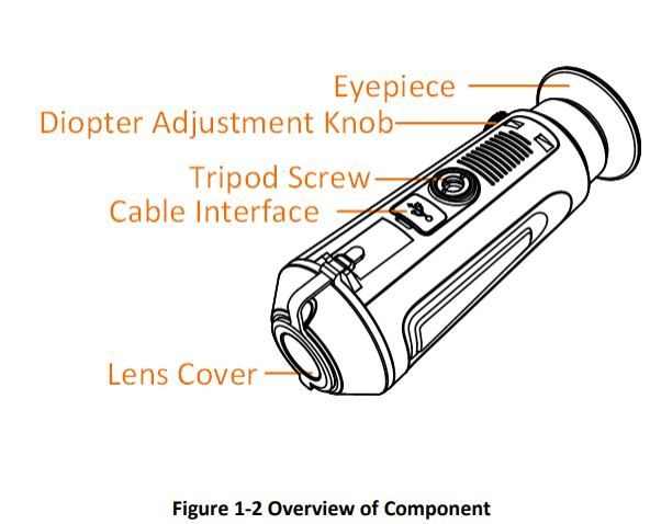 HIKMICRO LYNX Pro Series Thermal Monocular User Guide HIKMICRO LYNX Pro Series Thermal Monocular User Guide 3