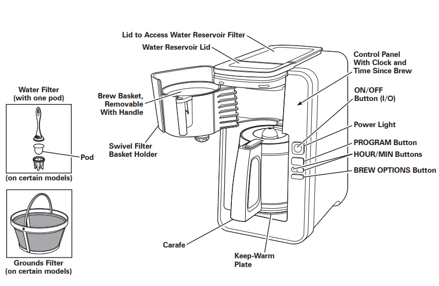 Hamilton Beach 12 Cup Programmable Front-Fill Drip Coffee Maker Manual 1
