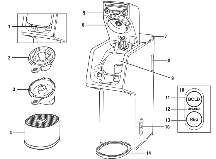 Hamilton Beach 49900 FlexBrew Single-Serve Coffee Maker Manual 1