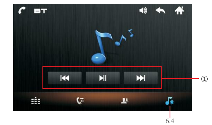 Hikity 7023B Double Din Car Stereo 7 Inch Touch Screen Car Radio Instruction Manual Hikity 7023B Double Din Car Stereo 7 Inch Touch Screen Car Radio Instruction Manual 13
