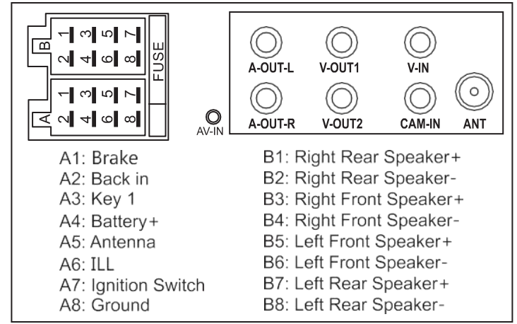 Hikity 7023B Double Din Car Stereo 7 Inch Touch Screen Car Radio Instruction Manual Hikity 7023B Double Din Car Stereo 7 Inch Touch Screen Car Radio Instruction Manual 23