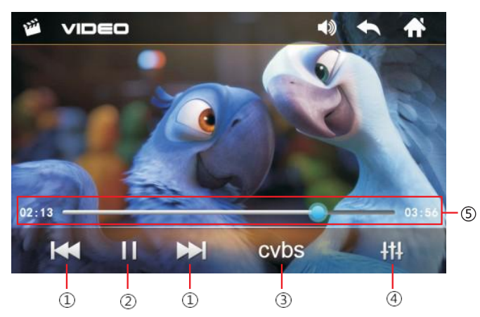 Hikity 7023B Double Din Car Stereo 7 Inch Touch Screen Car Radio Instruction Manual Hikity 7023B Double Din Car Stereo 7 Inch Touch Screen Car Radio Instruction Manual 8