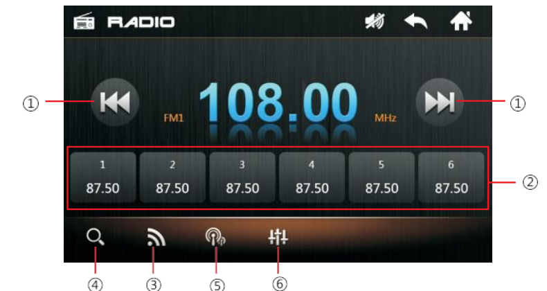 Hikity 7023B Double Din Car Stereo 7 Inch Touch Screen Car Radio Instruction Manual Hikity 7023B Double Din Car Stereo 7 Inch Touch Screen Car Radio Instruction Manual 9