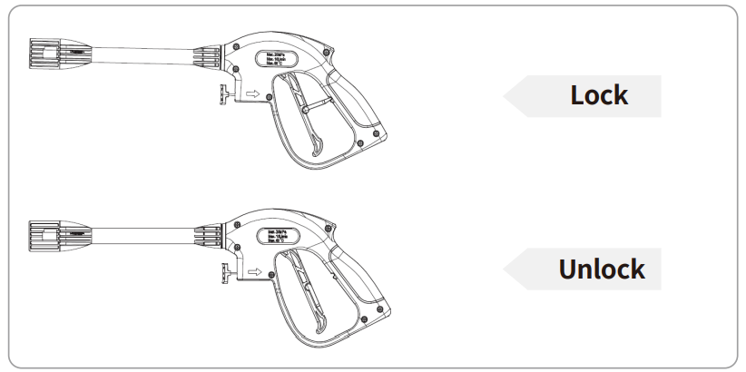 Homdox HD05 2150PSI 1700W Electric Power Washer User Manual 11