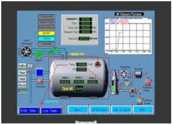 Honeywell HCiR series CFR Part 11 FDA Electronic Records-Signatures Owners Manual Honeywell HCiR series CFR Part 11 FDA Electronic Records-Signatures Owners Manual 1