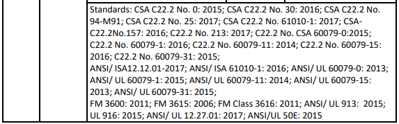Honeywell RMA805 Enraf FlexLine Remote Indicator Installation Guide Honeywell RMA805 Enraf FlexLine Remote Indicator Installation Guide 13