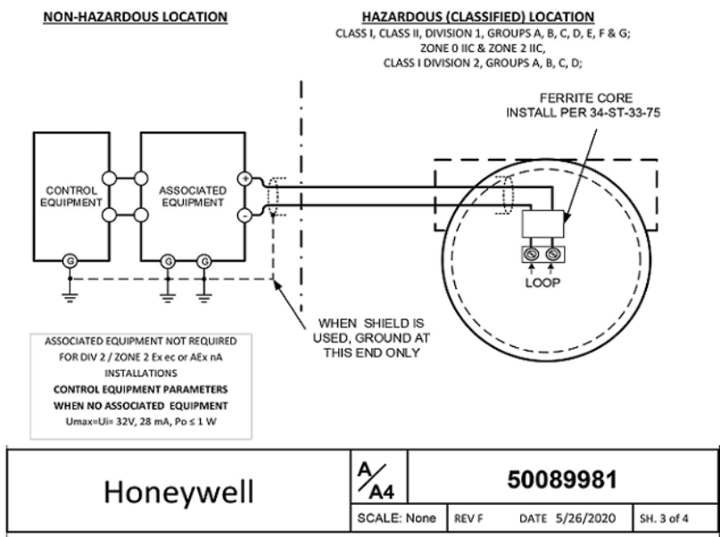 Honeywell RMA805 Enraf FlexLine Remote Indicator Installation Guide Honeywell RMA805 Enraf FlexLine Remote Indicator Installation Guide 19