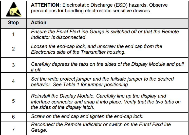 Honeywell RMA805 Enraf FlexLine Remote Indicator Installation Guide Honeywell RMA805 Enraf FlexLine Remote Indicator Installation Guide 6