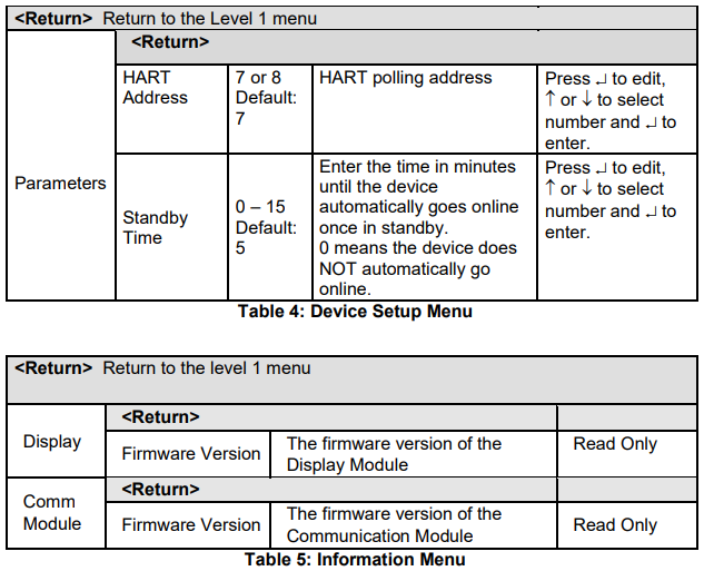 Honeywell RMA805 Enraf FlexLine Remote Indicator Installation Guide Honeywell RMA805 Enraf FlexLine Remote Indicator Installation Guide 9