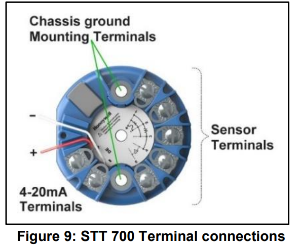 Honeywell STT700 SmartLine Temperature Transmitter Installation Guide Honeywell STT700 SmartLine Temperature Transmitter Installation Guide 10