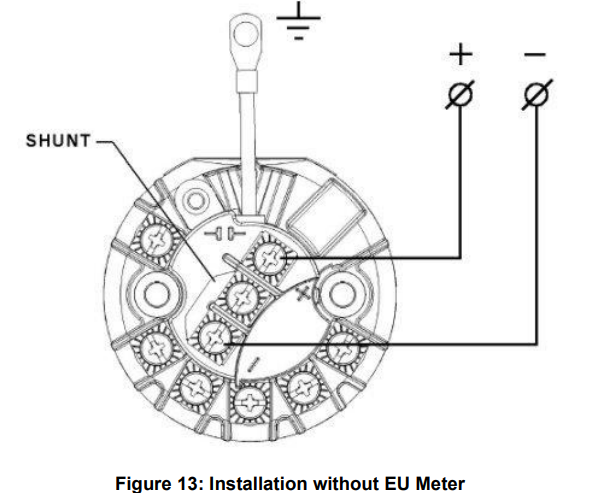 Honeywell STT700 SmartLine Temperature Transmitter Installation Guide Honeywell STT700 SmartLine Temperature Transmitter Installation Guide 15