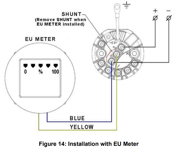 Honeywell STT700 SmartLine Temperature Transmitter Installation Guide Honeywell STT700 SmartLine Temperature Transmitter Installation Guide 16