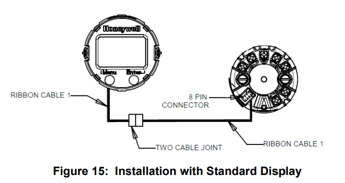 Honeywell STT700 SmartLine Temperature Transmitter Installation Guide Honeywell STT700 SmartLine Temperature Transmitter Installation Guide 17