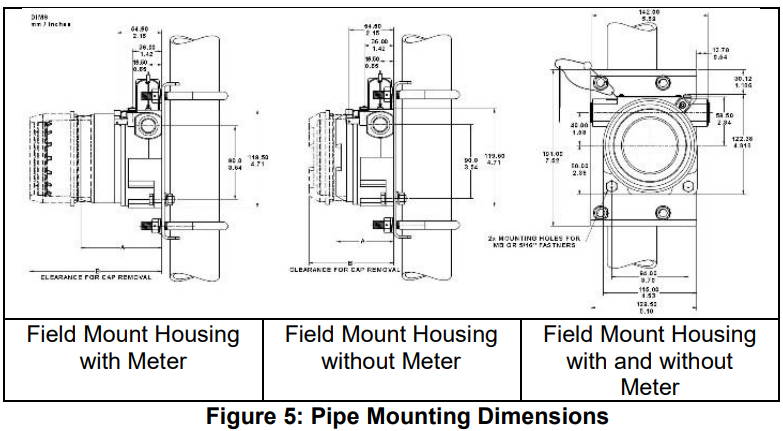 Honeywell STT700 SmartLine Temperature Transmitter Installation Guide Honeywell STT700 SmartLine Temperature Transmitter Installation Guide 6
