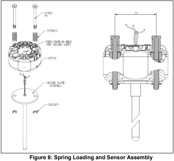 Honeywell STT700 SmartLine Temperature Transmitter Installation Guide Honeywell STT700 SmartLine Temperature Transmitter Installation Guide 7