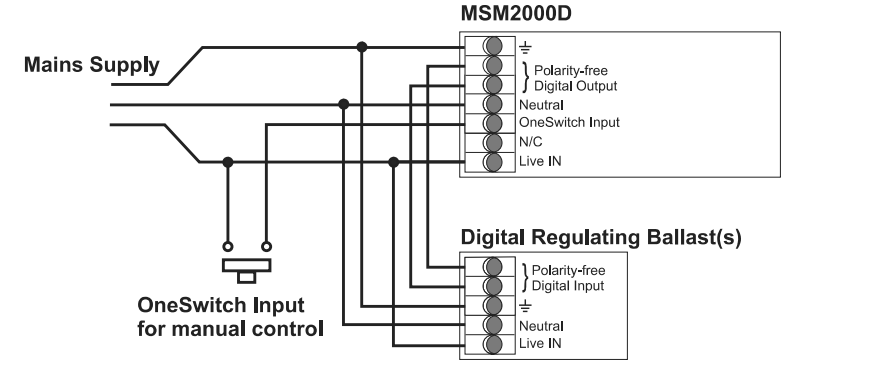 Honeywell W4267 DHS Mini Detector Installation Guide 2