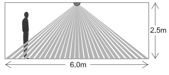 Honeywell W4267 DHS Mini Detector Installation Guide 3