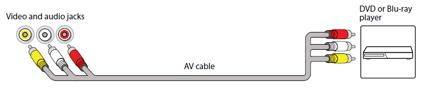 Insignia NS-43F301NA22 43-inch UHD Smart Fire TV User Guide Insignia NS-43F301NA22 43-inch UHD Smart Fire TV User Guide 10